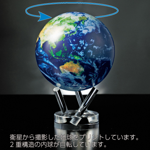 回る地球儀　『ムーバ・グローブ』
