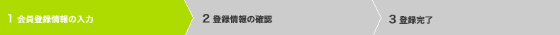 会員情報登録の流れ