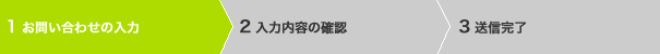 お問合わせの流れ
